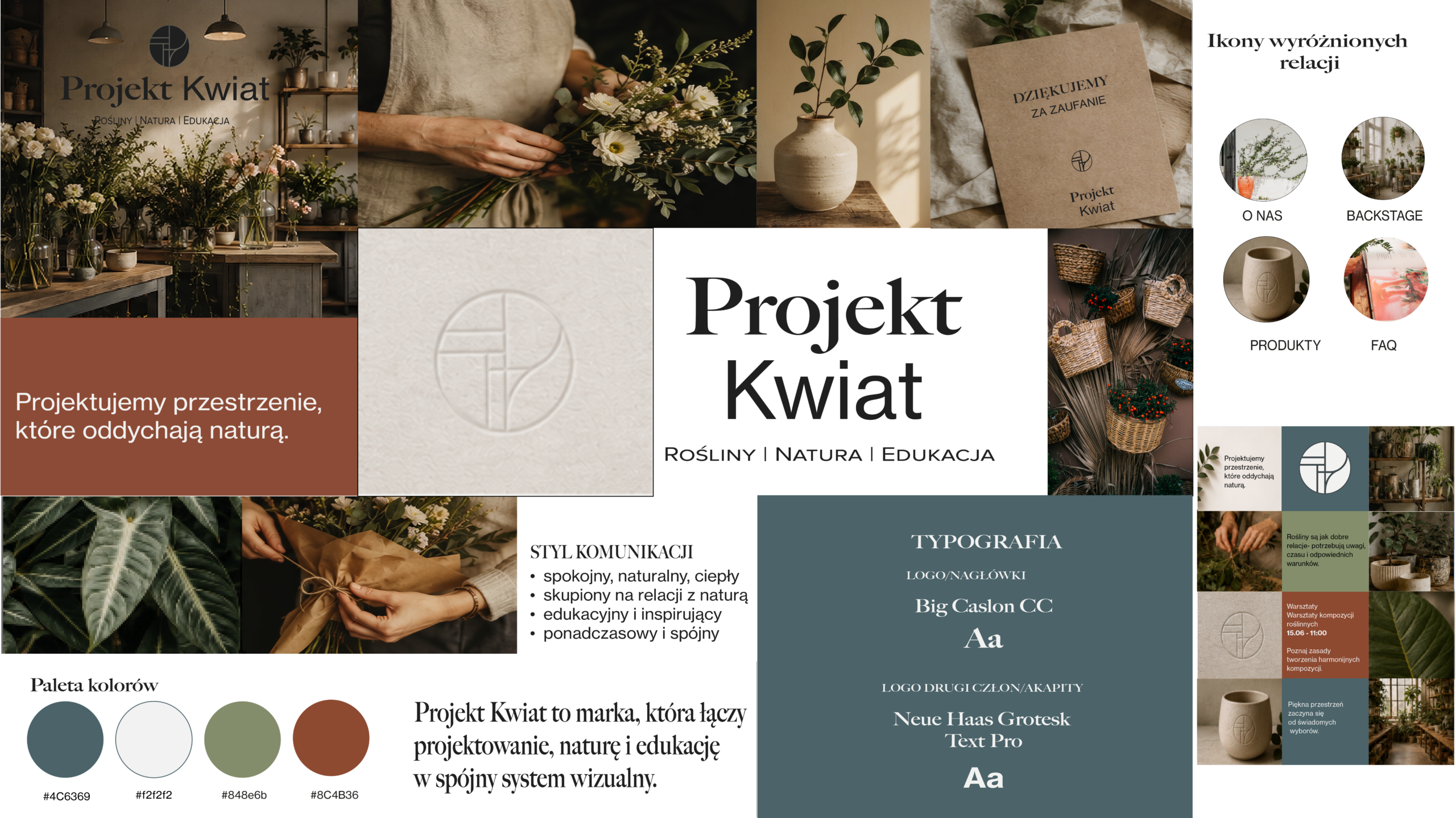 branding kwiaciarni